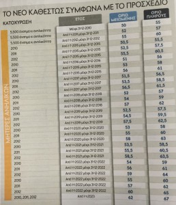 Εικόνα άρθρου