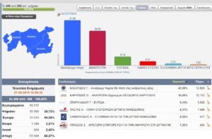 Εικόνα άρθρου