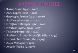 Αλβανοί ποιητές (custom)