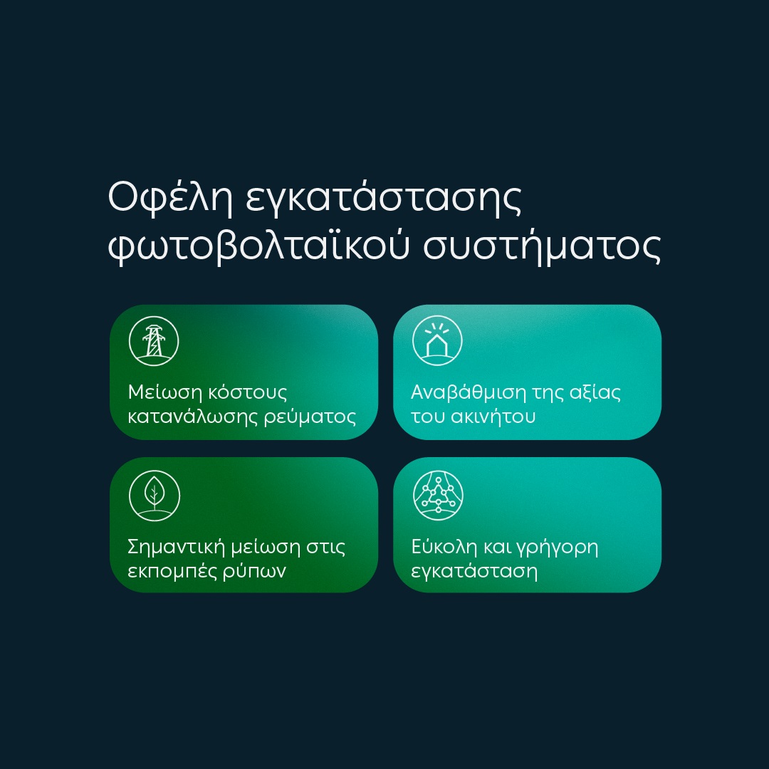 Deh Fotovoltaikomyenergysolar οφέλη