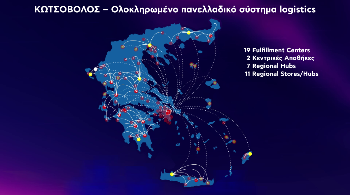 Exagora Kotsovolos (1) (custom)