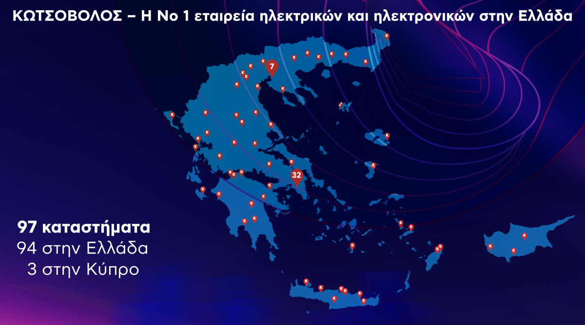 Exagora Kotsovolos (2) (custom)