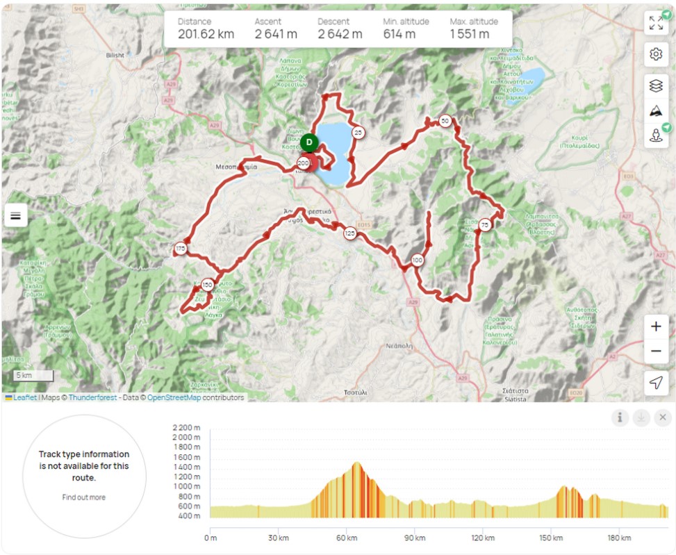 Brevet 2024 Dromos (custom)