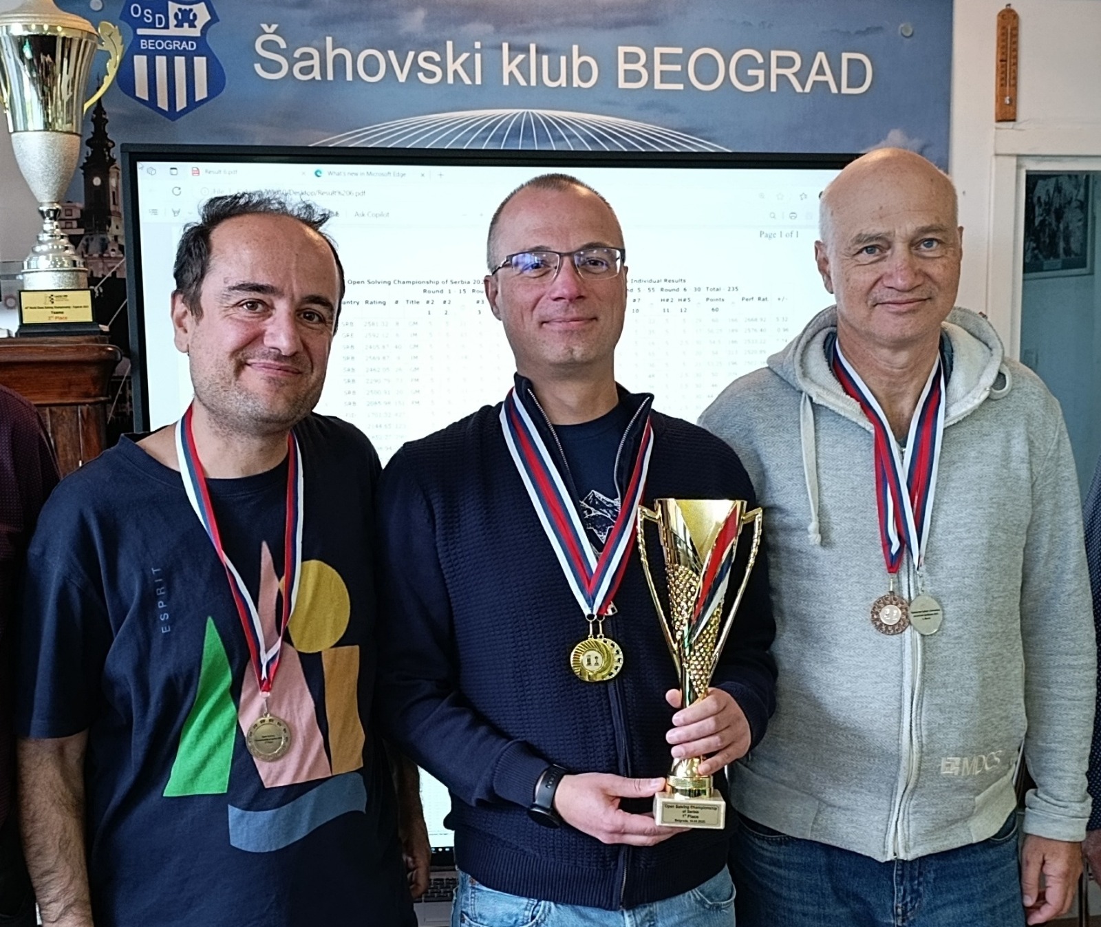 Serbianchampionship May 2025