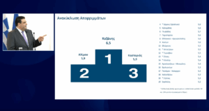 Εικόνα άρθρου