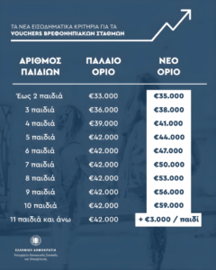 Εικόνα άρθρου