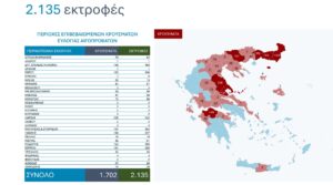 Εικόνα άρθρου