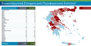 Εικόνα άρθρου