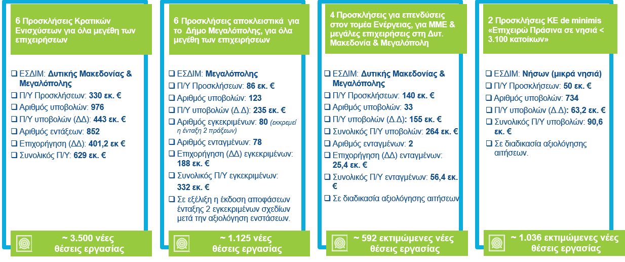 Dam Grafima (1)