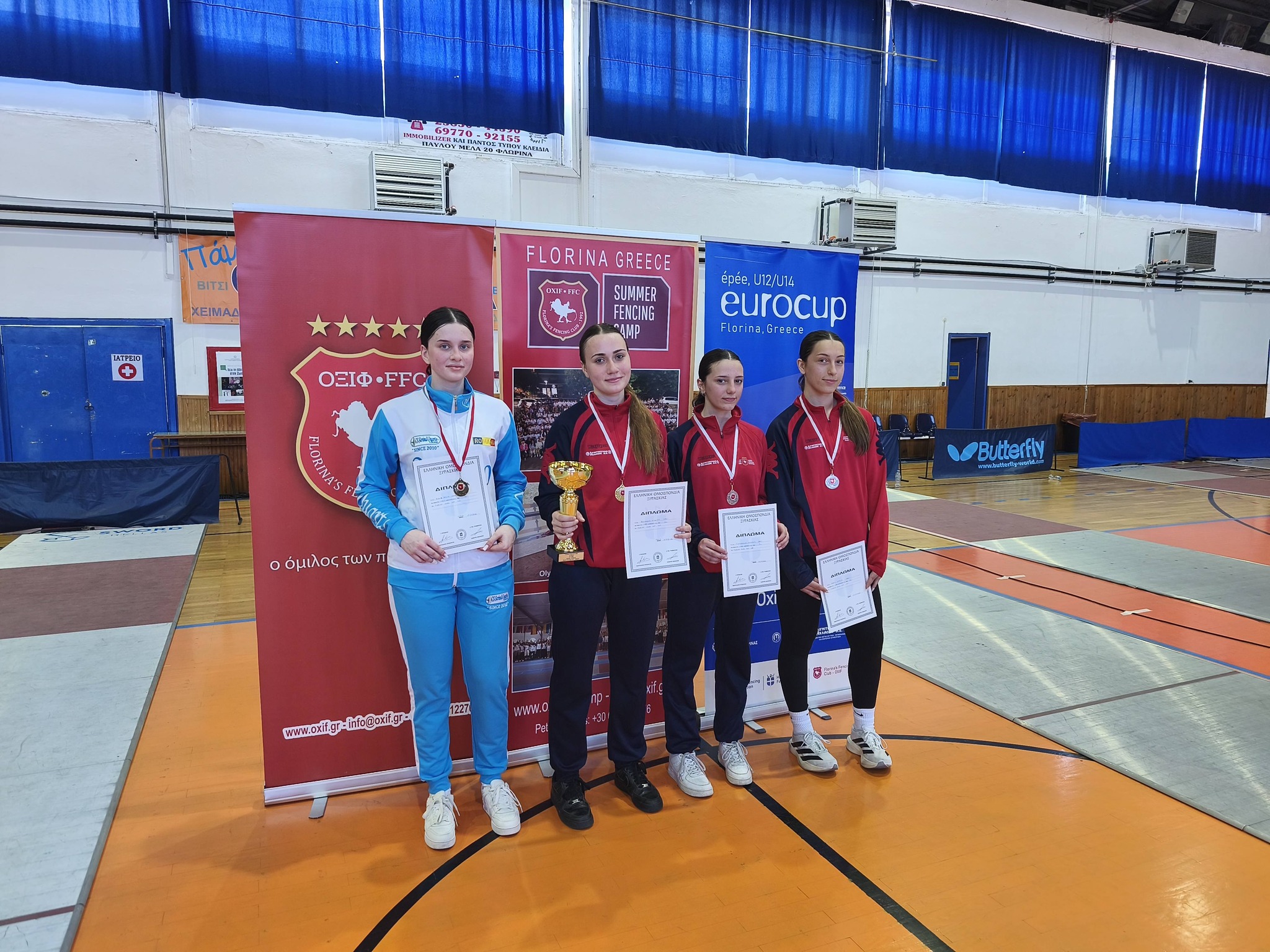 Florina Euro Cup 2026 4