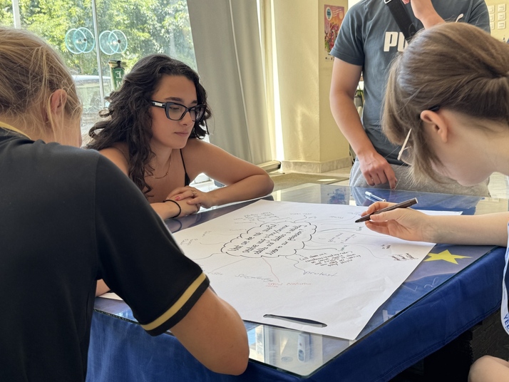 Erasmus+ Act Lead Impact (4)