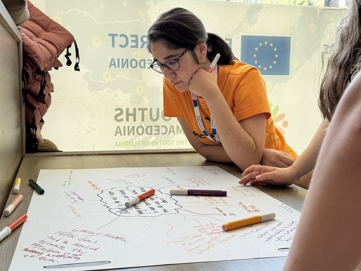 Erasmus+ Act Lead Impact (9)