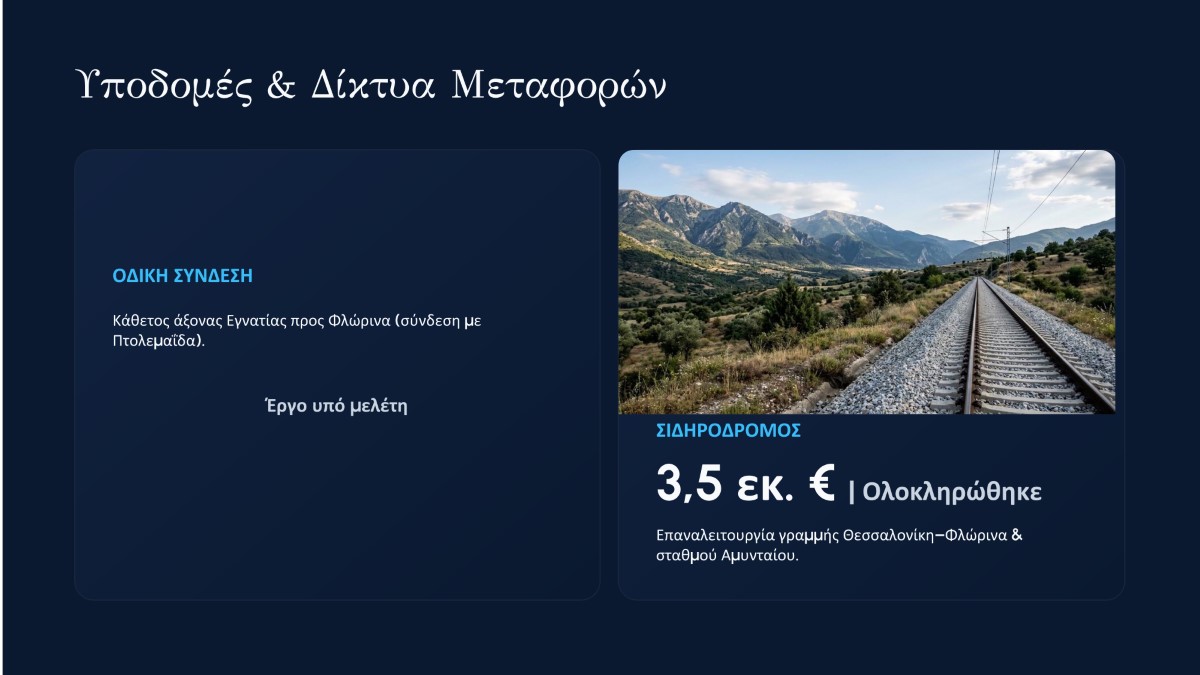 Απολογισμός Έργου ΠΑΠΑΣΩΤΗΡΙΟΥ ΑΝΑΛΥΤΙΚΟ 15 (custom)