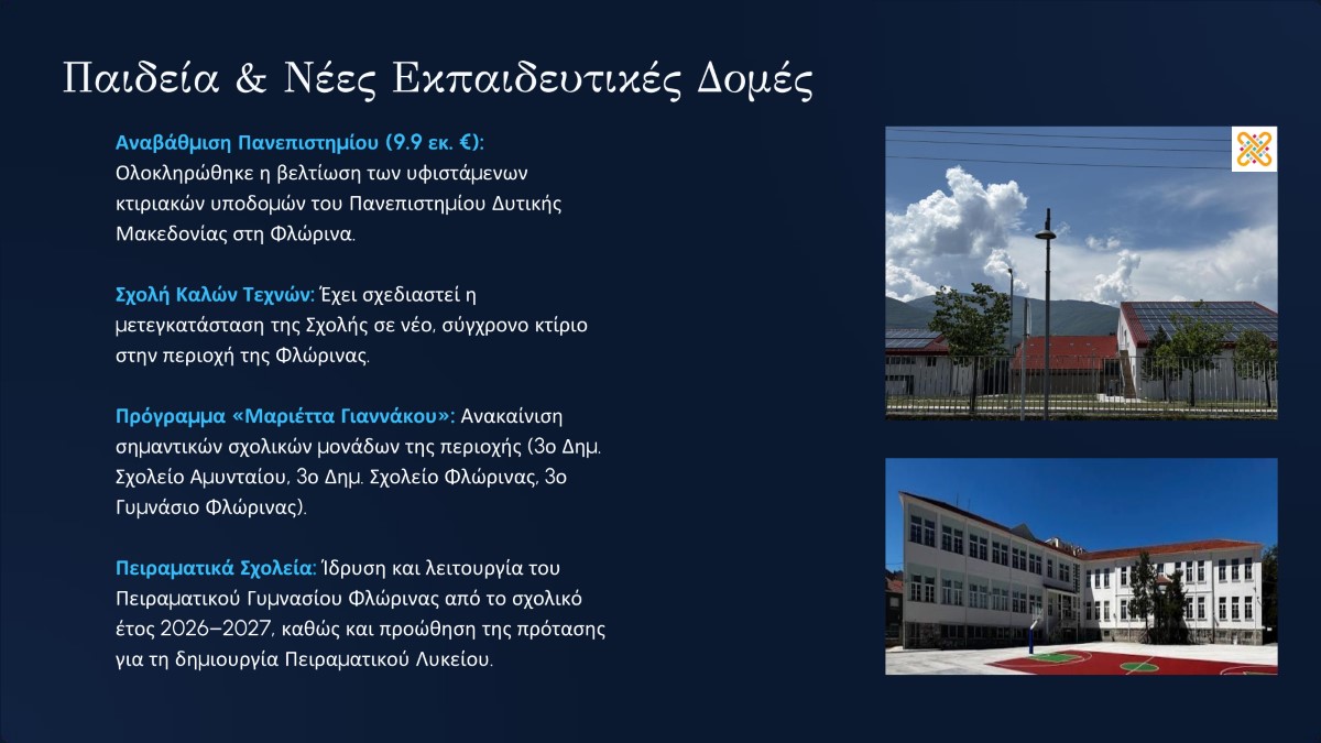 Απολογισμός Έργου ΠΑΠΑΣΩΤΗΡΙΟΥ ΑΝΑΛΥΤΙΚΟ 6 (custom)