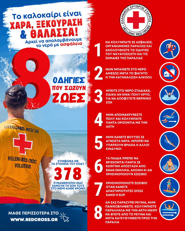 Εικόνα άρθρου