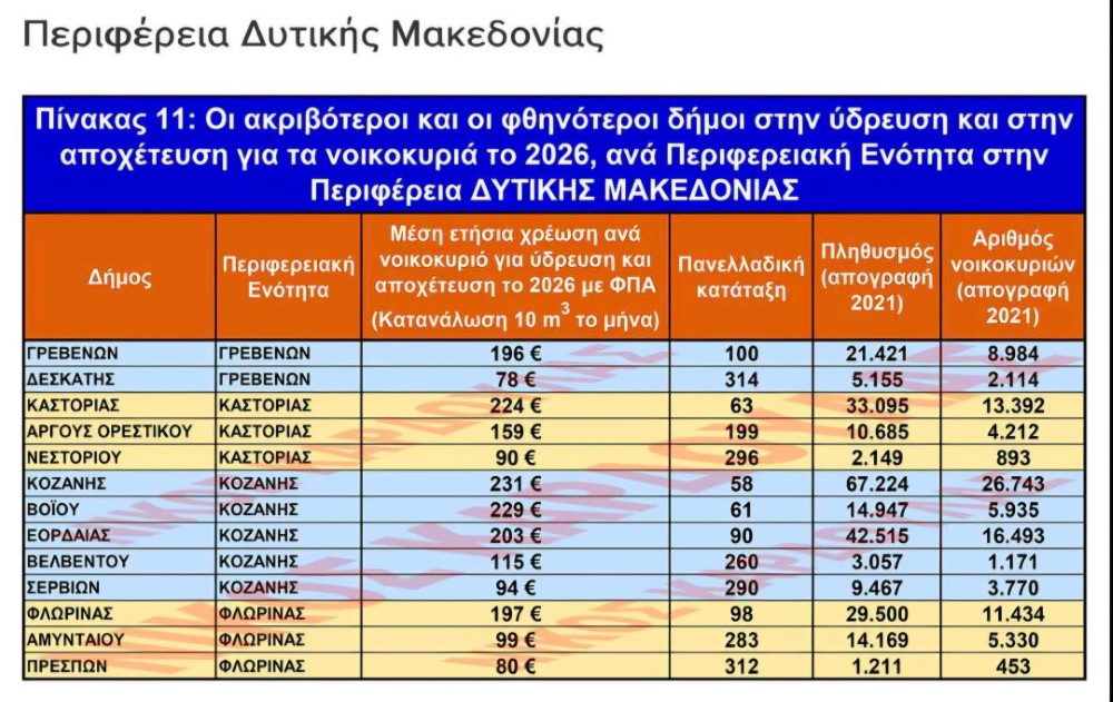 Εικόνα άρθρου
