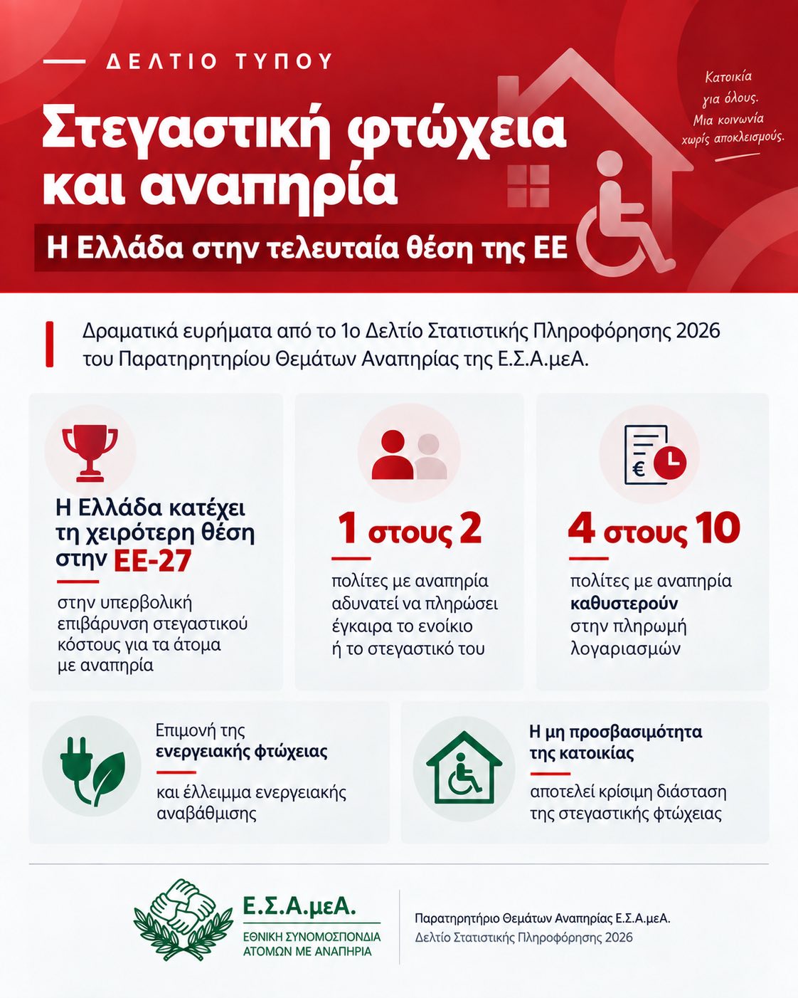 Εικόνα άρθρου